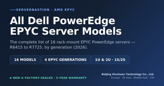 AMD EPYC Dell PowerEdge Servers: Complete Model List (R6415 to R7725, 2026)