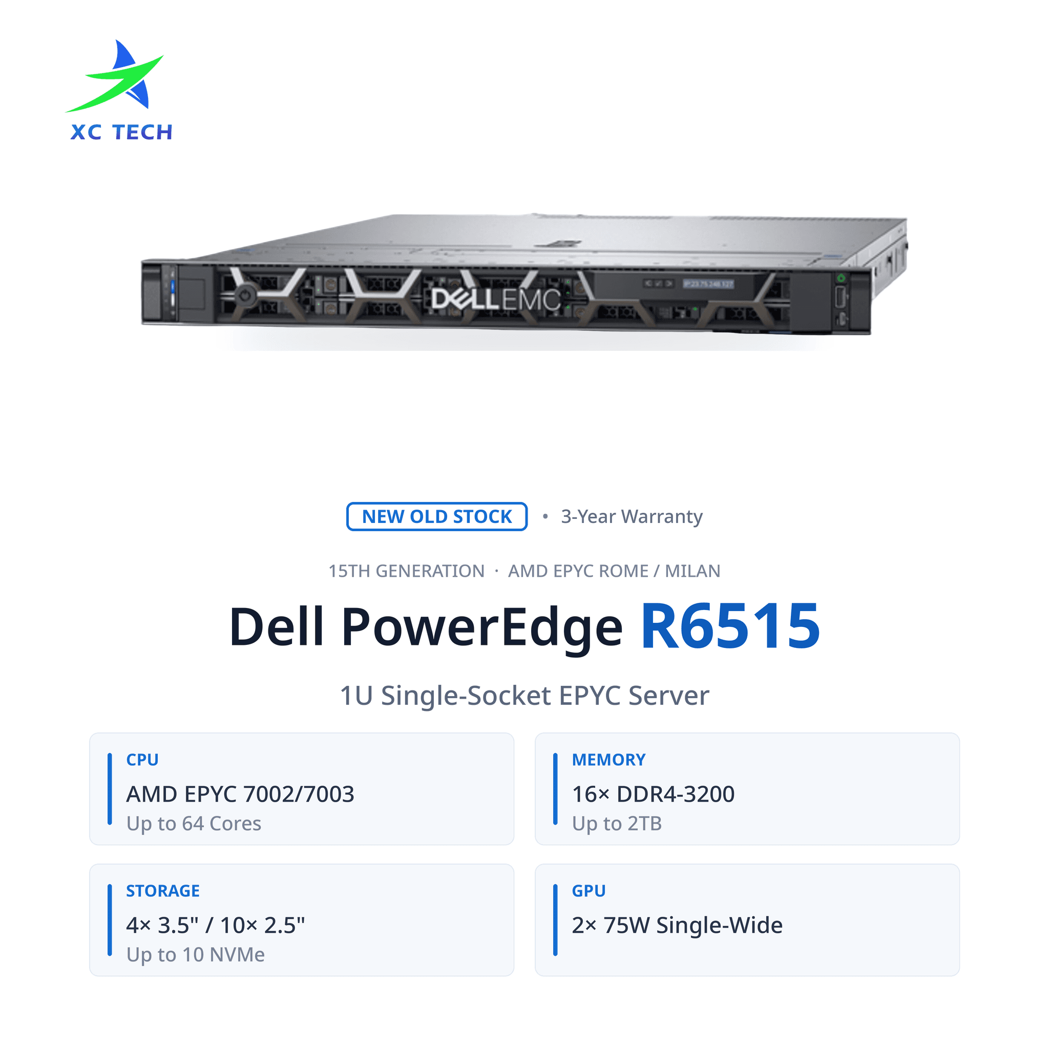 Factory-sealed Dell PowerEdge R6515 1U single-socket EPYC Rome Milan server