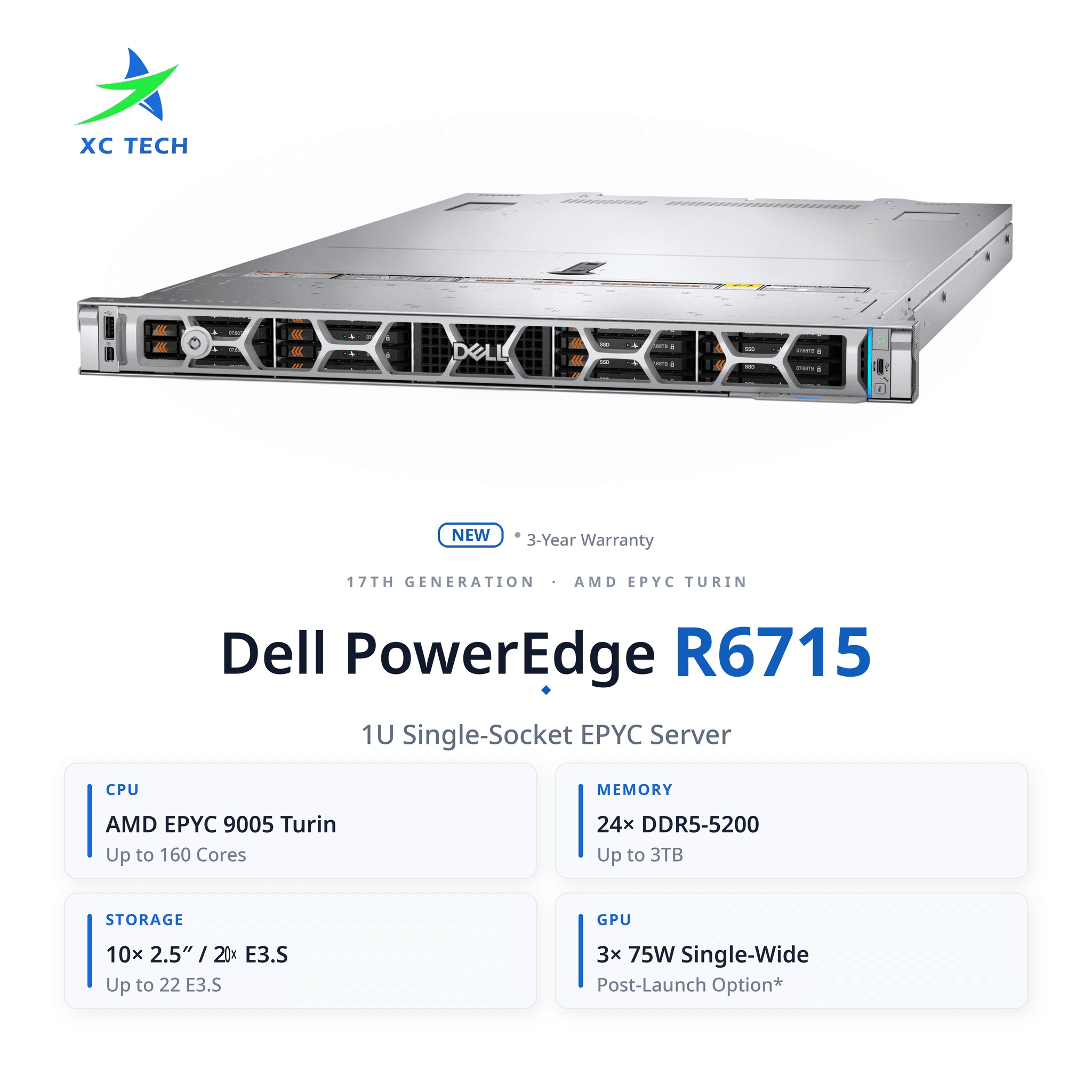 Official product image of the Dell PowerEdge R6715 17th-generation single-socket 1U rack server with AMD EPYC 9005 Turin processor