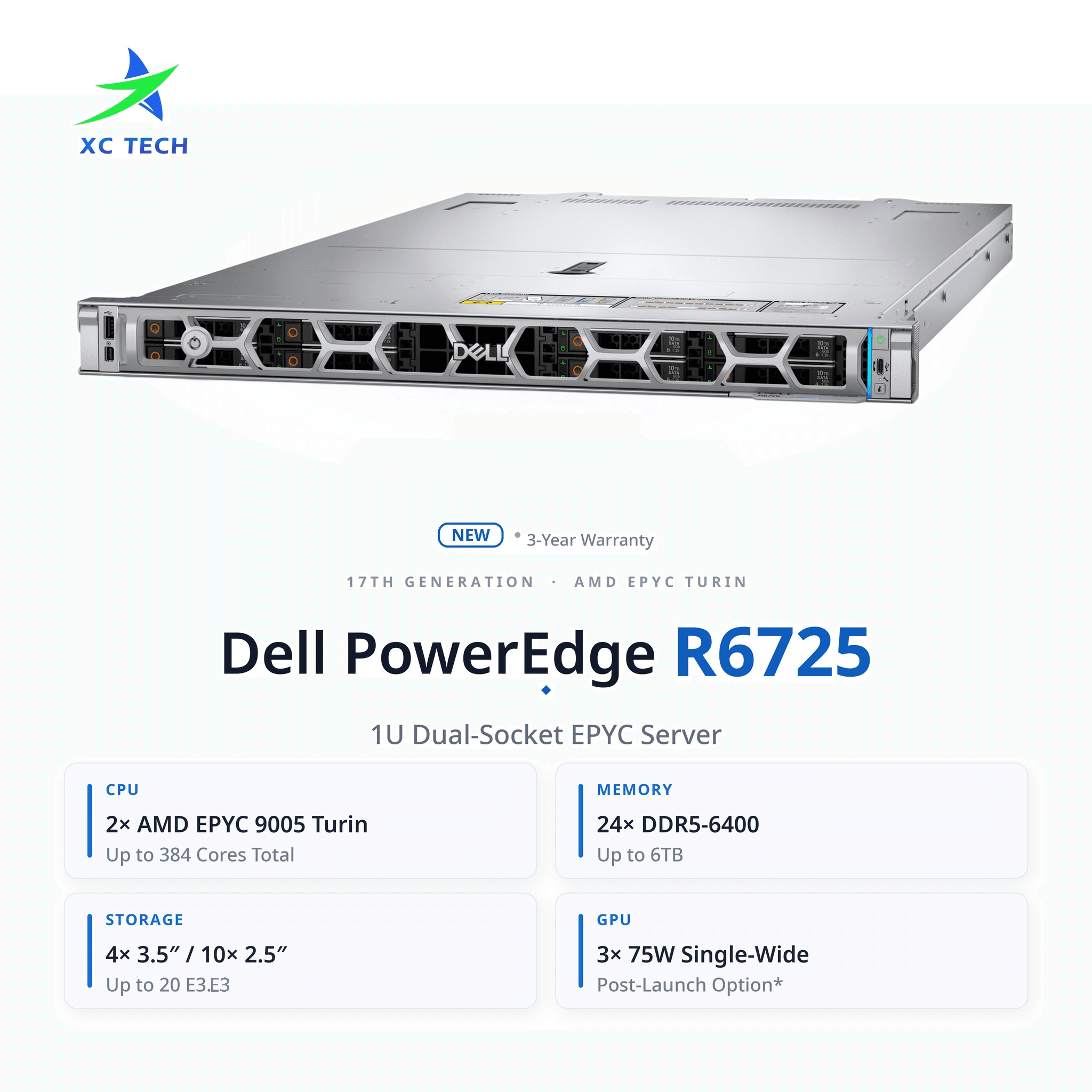 Official product image of the Dell PowerEdge R6725 dual-socket 1U rack server with two AMD EPYC Turin processors