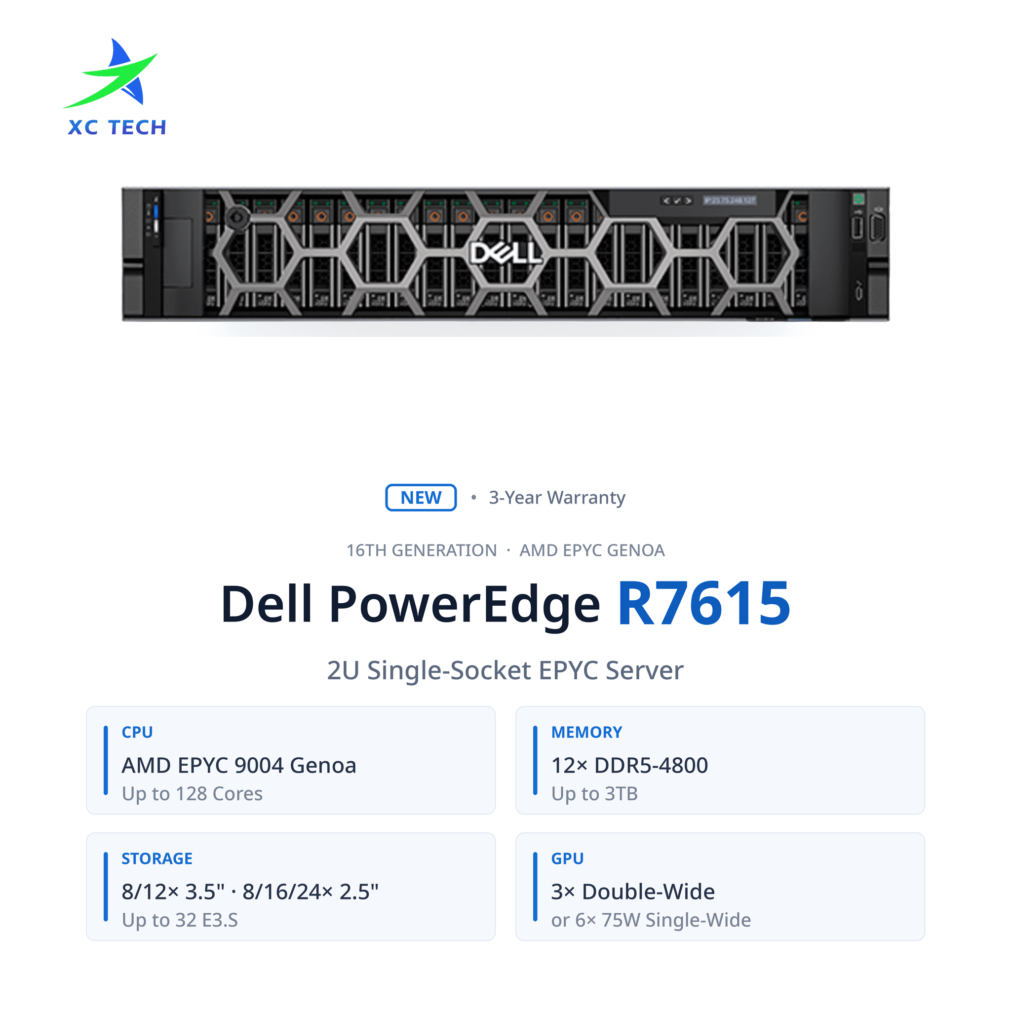 New factory-sealed Dell PowerEdge R7615 2U single-socket EPYC 9004 server