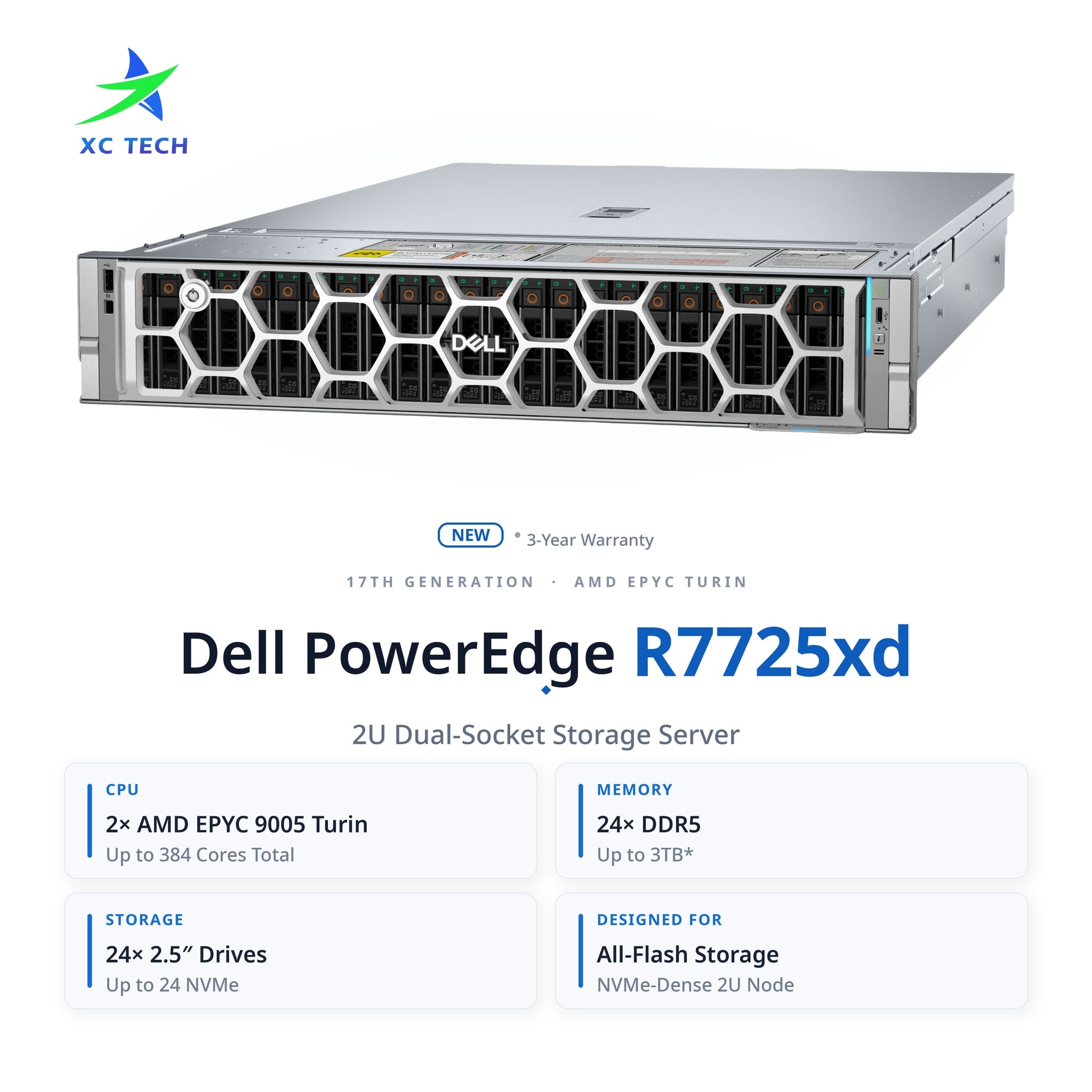 Official product image of the Dell PowerEdge R7725xd dual-socket 2U all-flash NVMe storage server