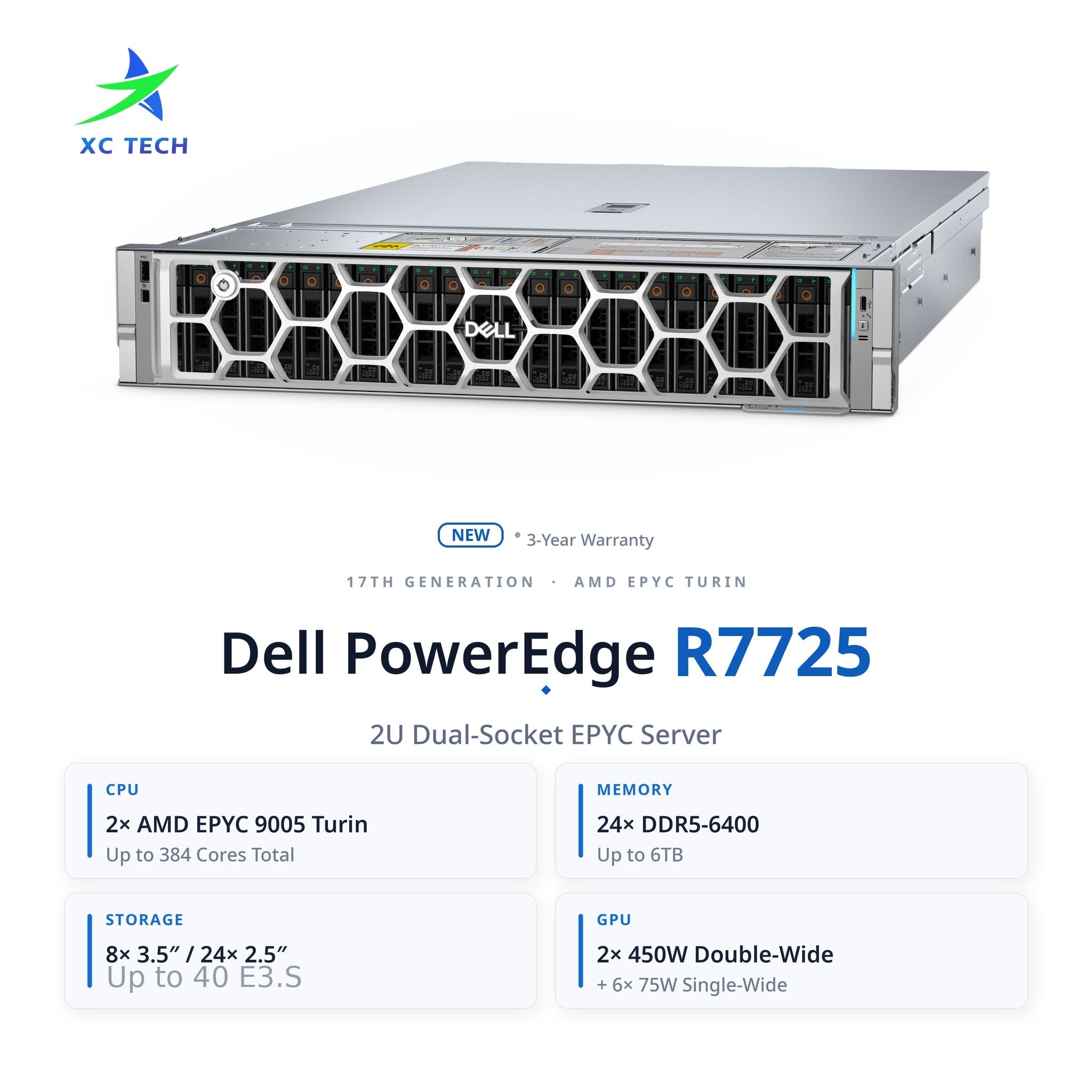 New Dell PowerEdge R7725 dual-socket 2U rack server with two AMD EPYC Turin processors